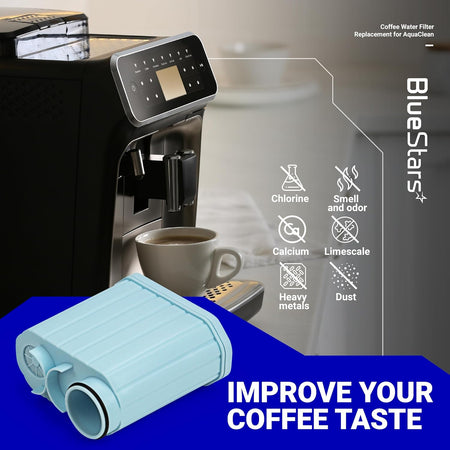 BlueStars activated carbon water filter for Philips Saeco AquaClean coffee machines with filtration benefits infographic.