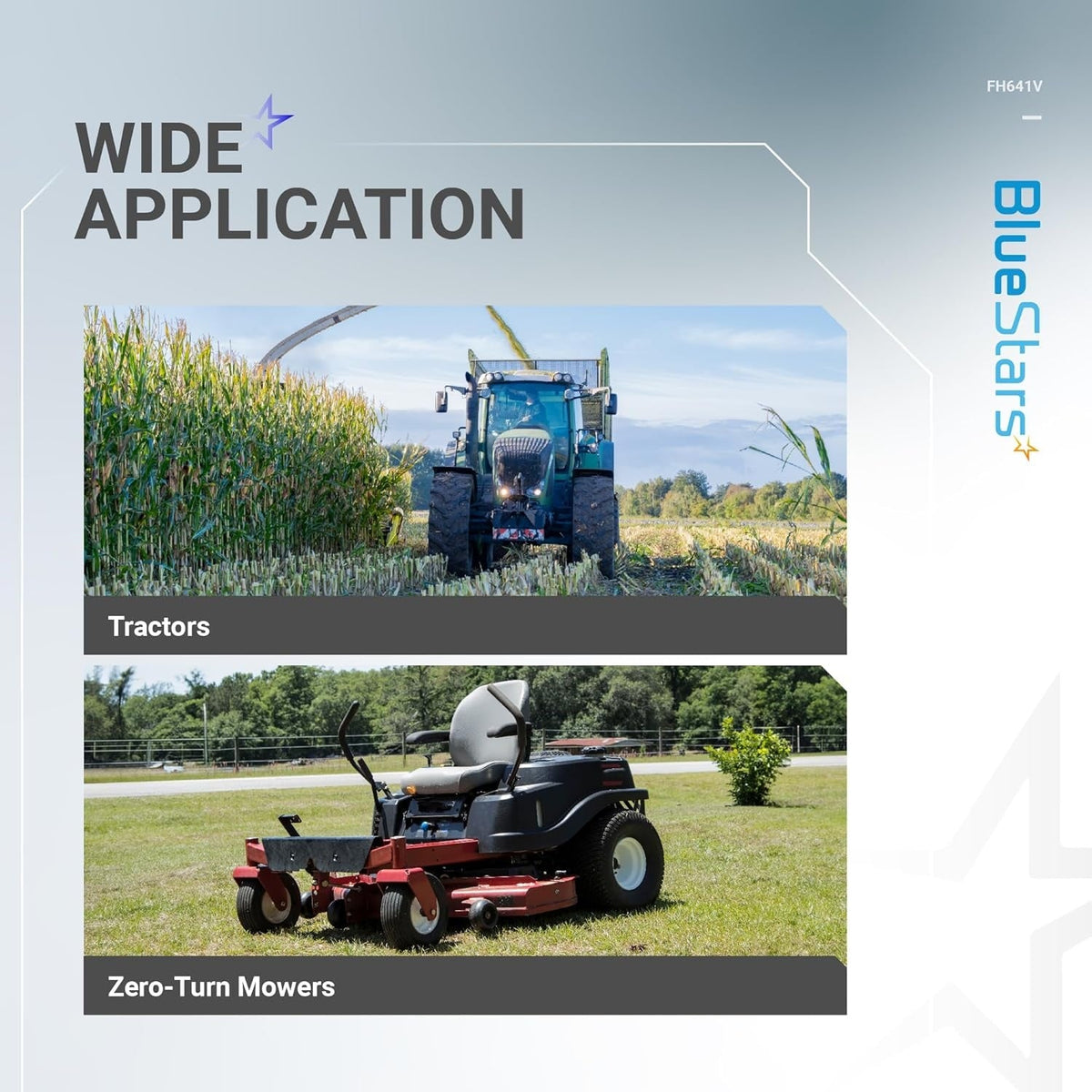 Infographic showing wide application of 15004-1010 carburetor kit for tractors and zero-turn mowers.