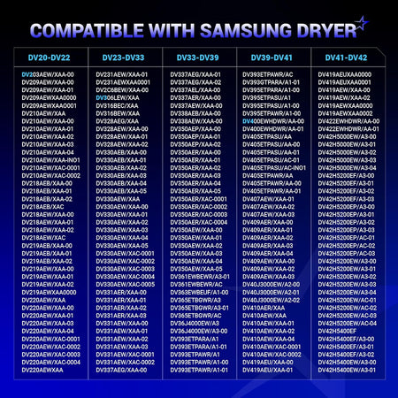 Compatibility chart listing Samsung dryer model numbers for heating element replacement.