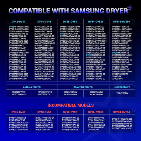 Compatibility chart listing Samsung dryer model numbers for heating element replacement.