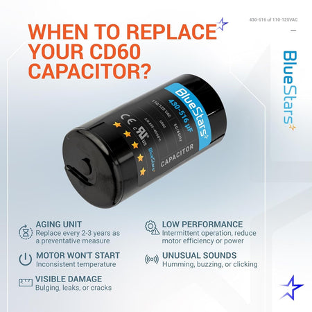 BlueStars 430-516 uF round start capacitor for single-phase electric motors with replacement guide infographic.