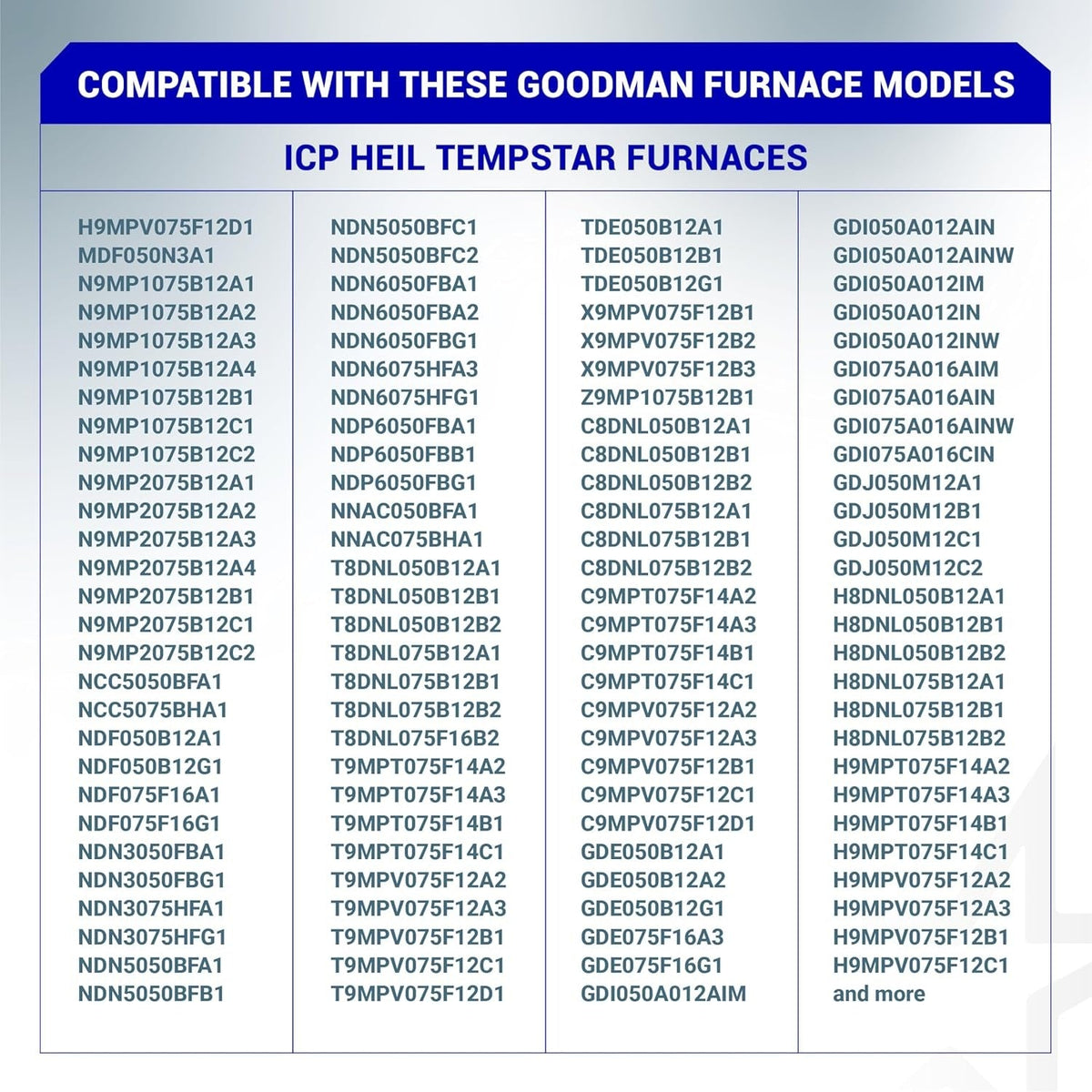 Compatibility chart for L210-20F furnace primary limit switch listing compatible ICP, Heil, and Tempstar furnace models.