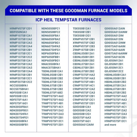 Compatibility chart for L210-20F furnace primary limit switch listing compatible ICP, Heil, and Tempstar furnace models.