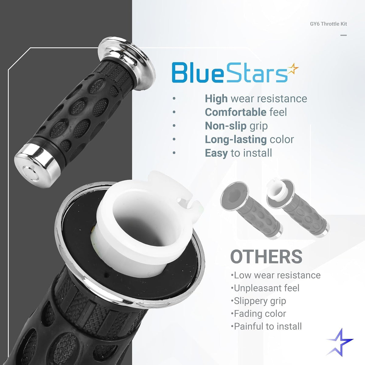Comparison graphic of 7/8 inch twist throttle grips for GY6 50cc-150cc scooters highlighting features and benefits.