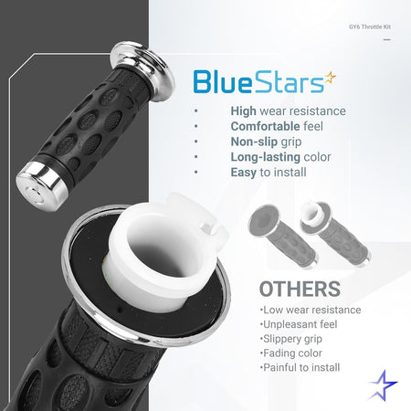 Comparison graphic of 7/8 inch twist throttle grips for GY6 50cc-150cc scooters highlighting features and benefits.