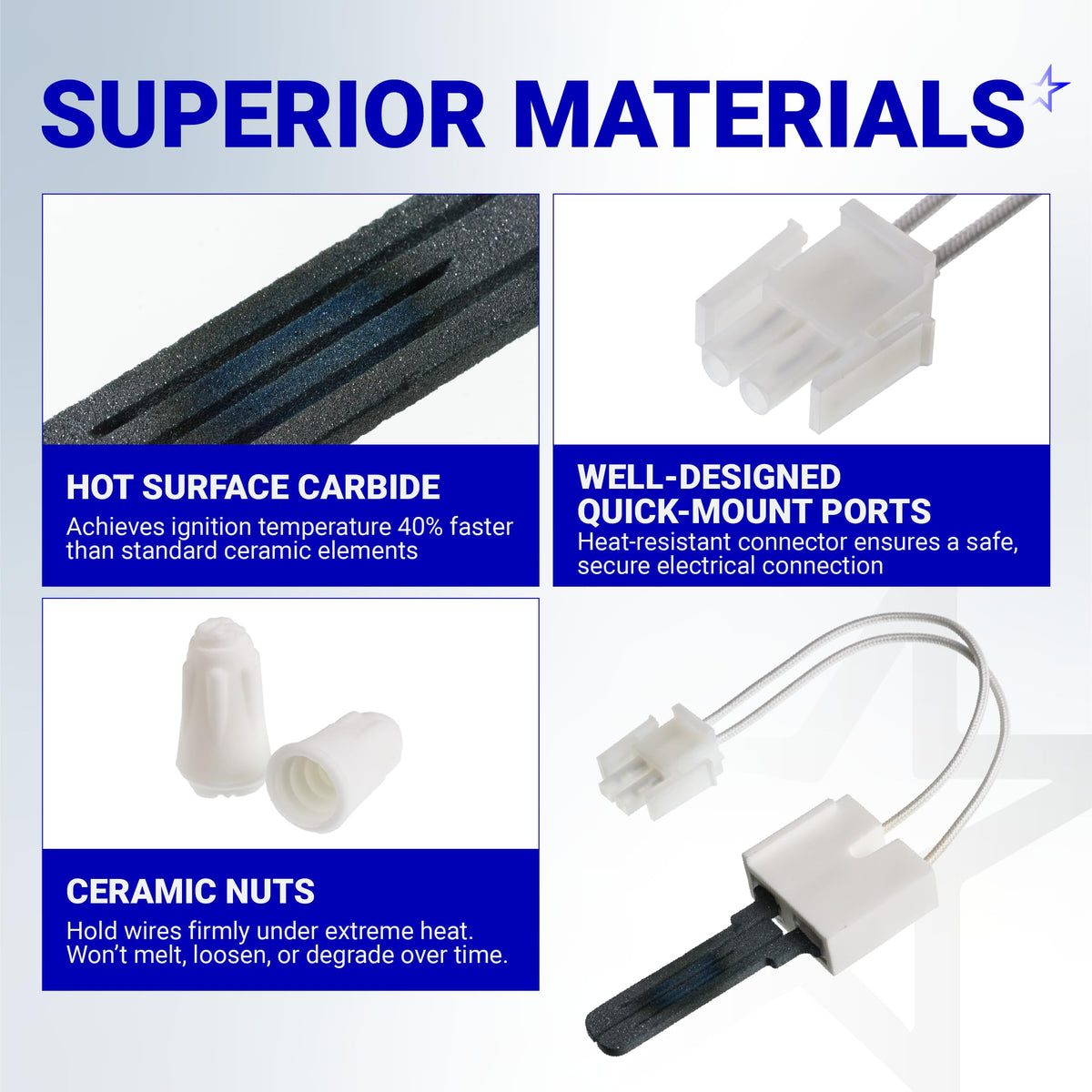 B1401018 furnace igniter features showing carbide element, quick-mount port, and ceramic wire nuts.