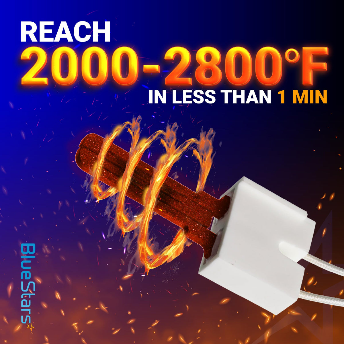 B1401018 furnace igniter graphic showing rapid heating performance up to 2800 degrees Fahrenheit.