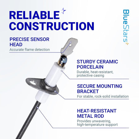 Diagram of 52W29 furnace flame sensor components including sensor head, ceramic casing, mounting bracket, and metal rod.