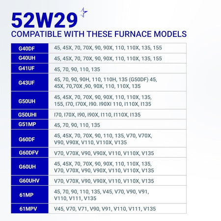 Compatibility chart for 52W29 furnace flame sensor listing compatible furnace models.