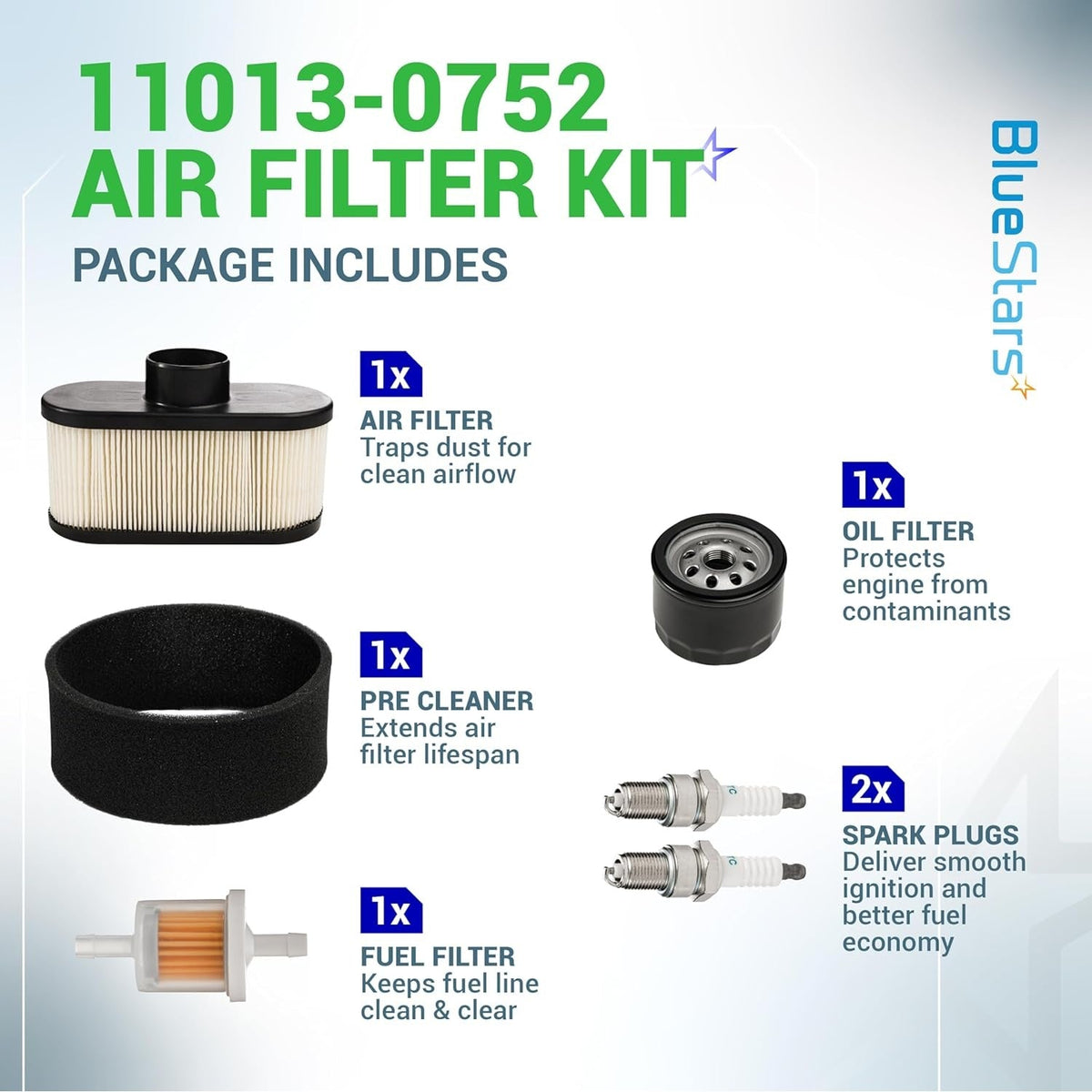 Infographic showing components of the FR691V tune up kit including air filter, pre-cleaner, oil filter, and spark plugs.