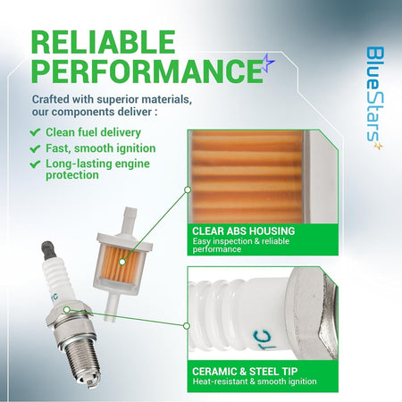 Infographic showing fuel filter and spark plug features for Kawasaki FR and FS series engine tune up kits.
