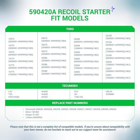 Compatibility chart for 590420A recoil starter listing Toro and Tecumseh engine models and replacement part numbers.