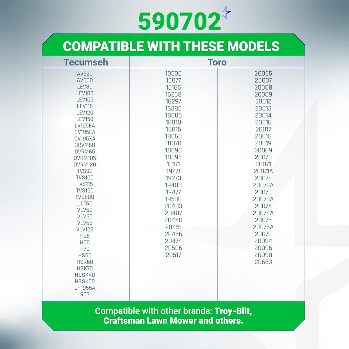 Compatibility chart for 590739 recoil starter listing Tecumseh and Toro lawn mower engine models.