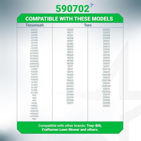 Compatibility chart for 590739 recoil starter listing Tecumseh and Toro lawn mower engine models.