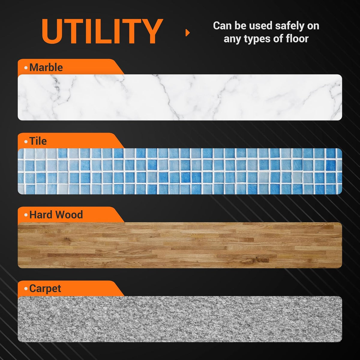 Infographic showing replacement steam mop pads are safe for use on marble, tile, hardwood, and carpet floors.