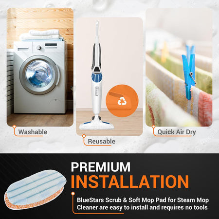 Infographic showing washable, reusable replacement steam mop pads for PurSteam ThermaPro 10-in-1 steam mop.