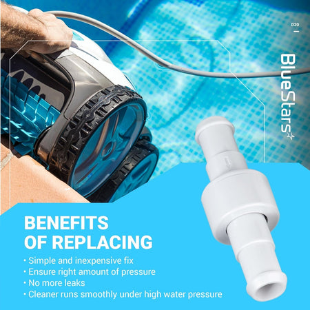 D20 pool cleaner hose swivel replacement part for Zodiac Polaris cleaners shown on an informational product graphic.