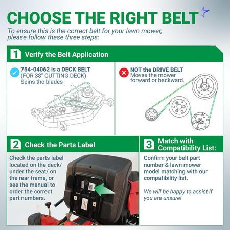 Instructional guide for identifying 754-04062 deck belt compatibility for 38-inch lawn mower cutting decks.