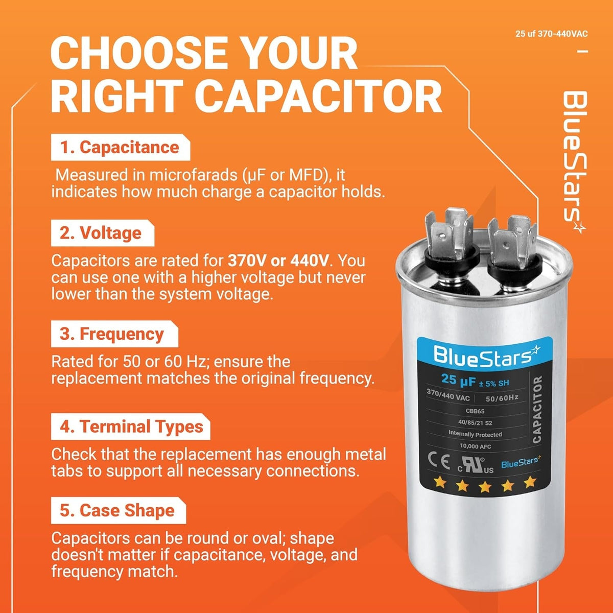 Educational infographic showing how to choose a 25 uF 370/440 VAC round motor run capacitor for HVAC systems.