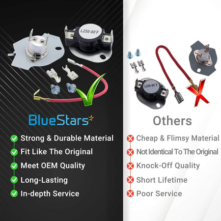 Comparison chart showing BlueStars dryer thermal cut-off kit components versus lower quality alternatives.