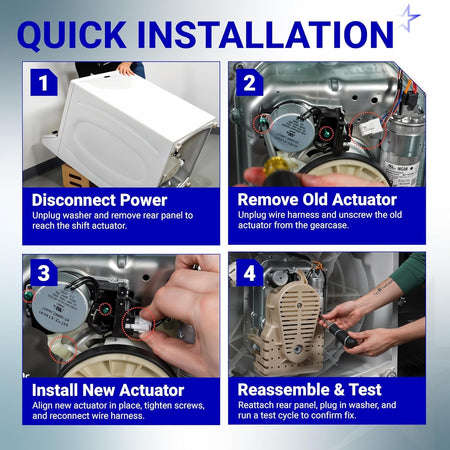 Four-step installation guide for W10913953 washer shift actuator showing removal and replacement process.