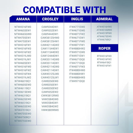 Compatibility chart for W10913953 washer shift actuator listing compatible Amana, Crosley, Inglis, Admiral, and Roper models.