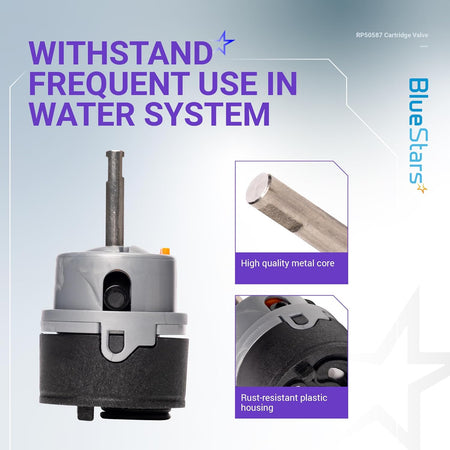 RP50587 cartridge valve showing metal core and rust-resistant plastic housing details.