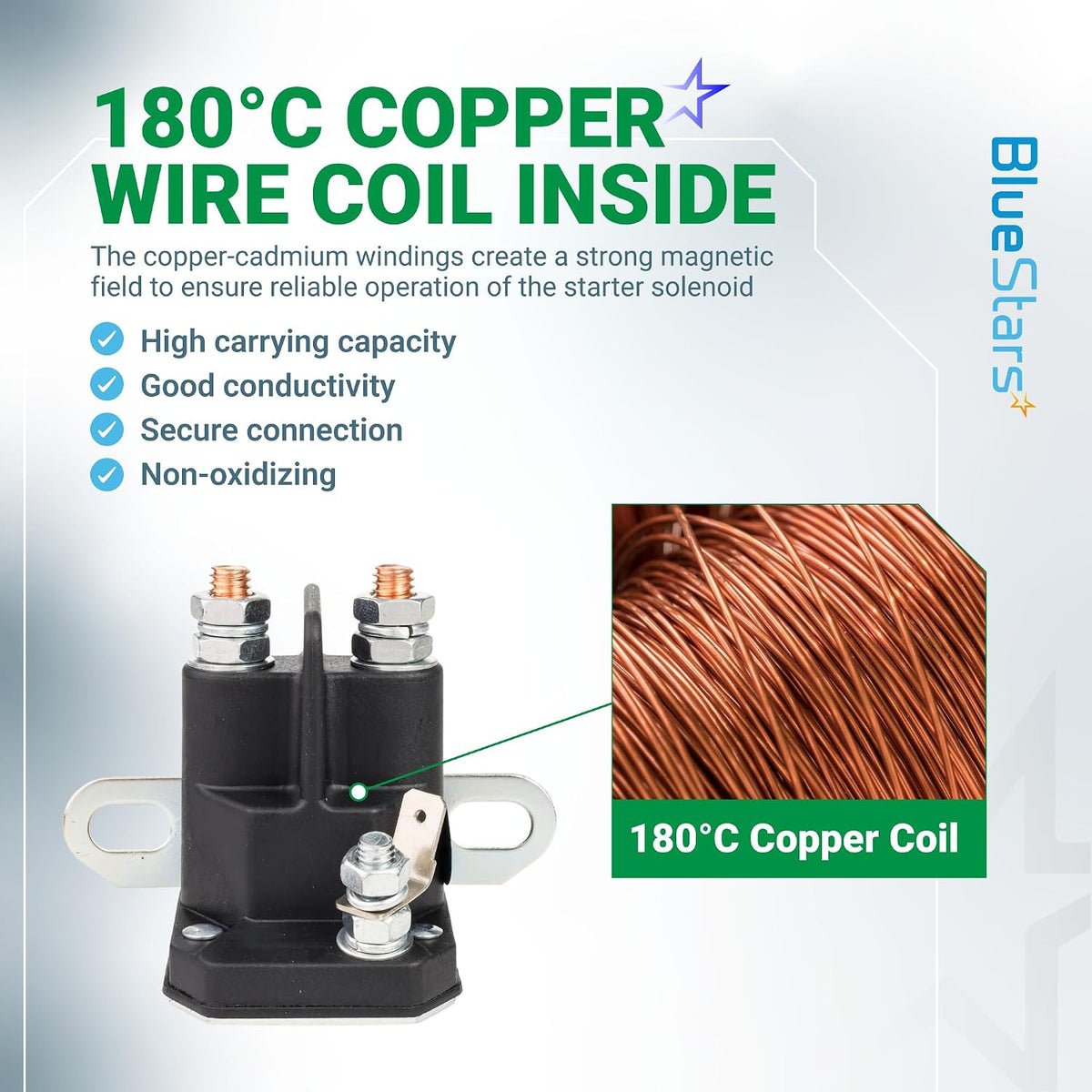 030817 Starter Solenoid, graphic showing 180°C copper wire coil inside, three terminals, and mounting bracket