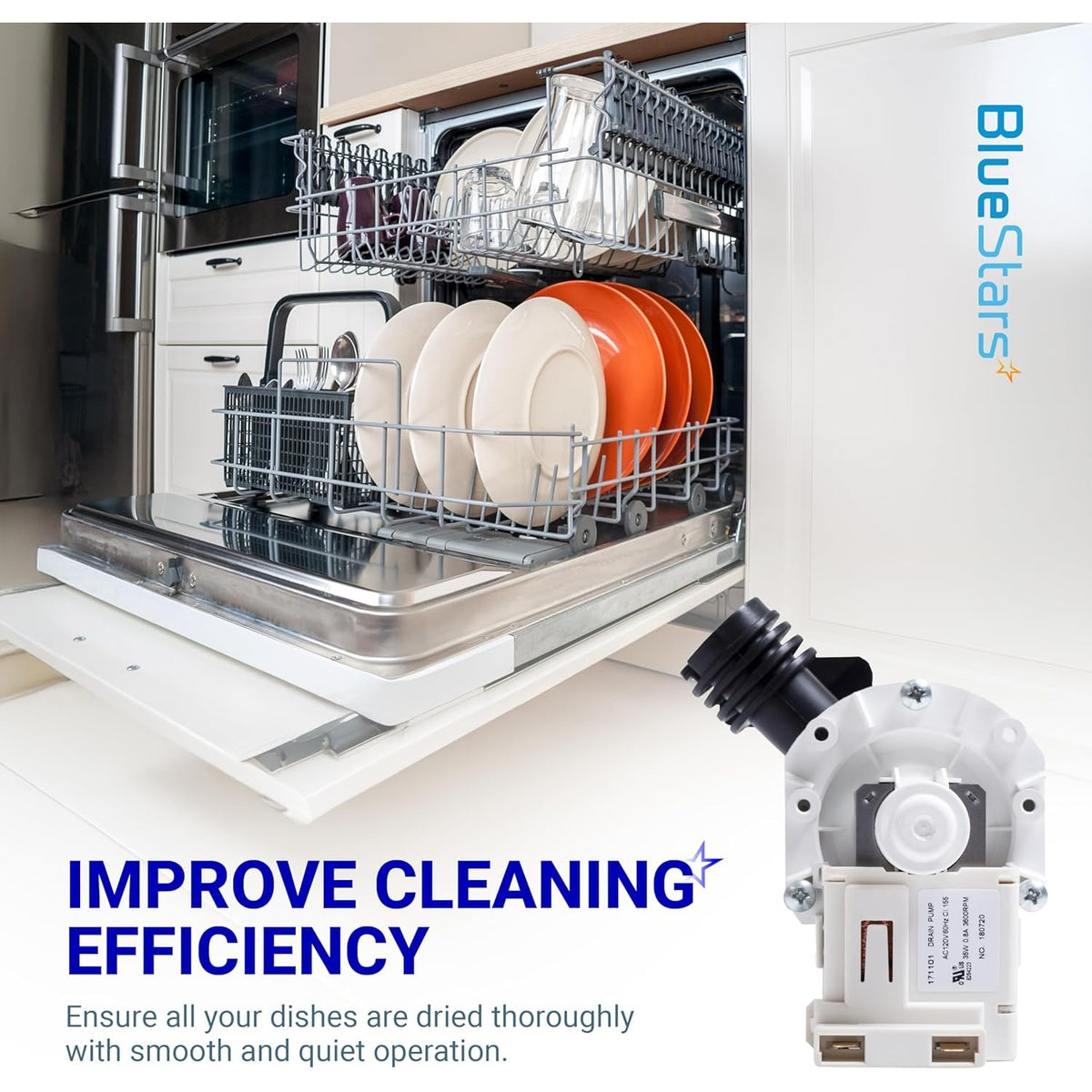 154580301 dishwasher drain pump replacement part shown with an open dishwasher and efficiency improvement text.