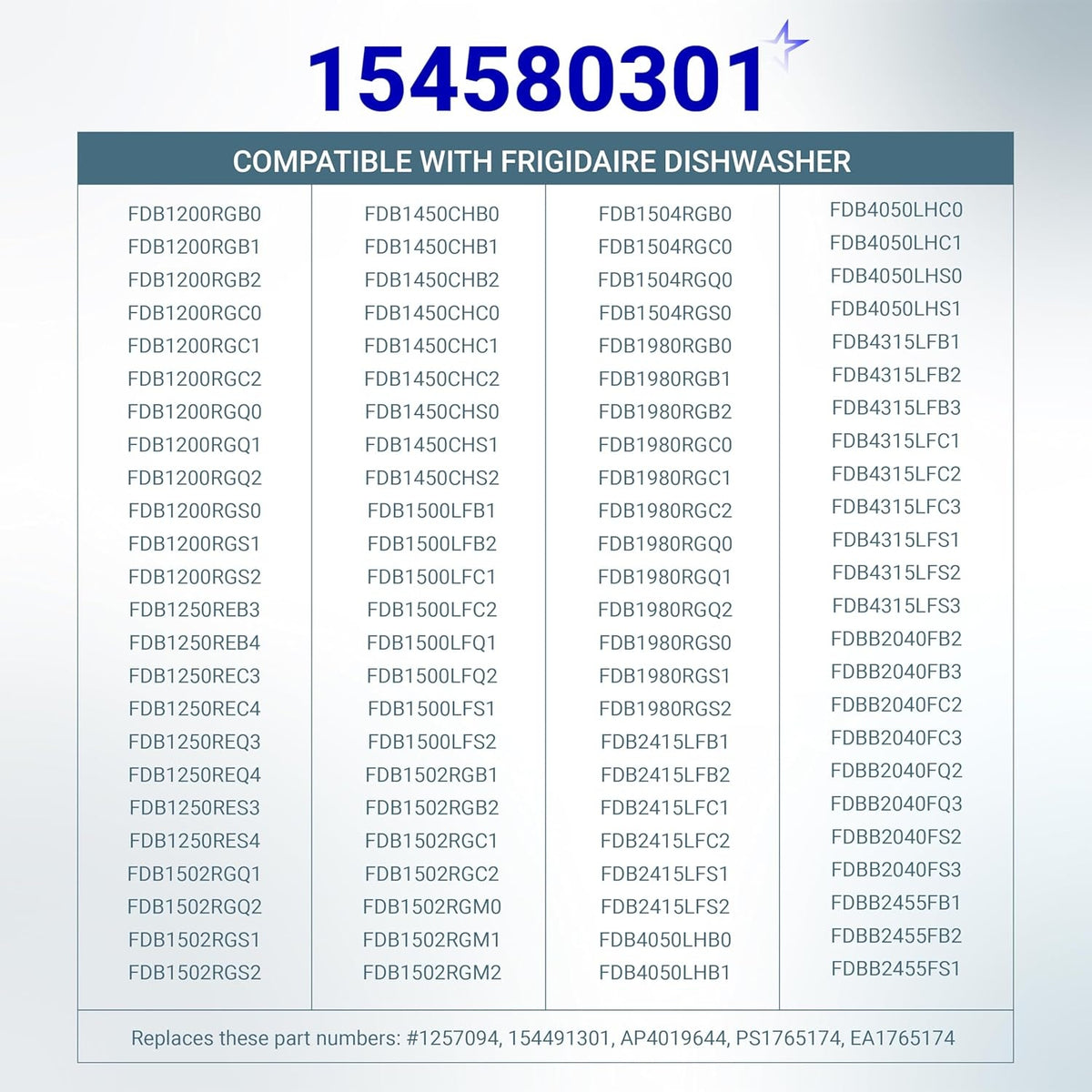 Compatibility chart for 154580301 dishwasher drain pump listing compatible Frigidaire model numbers.