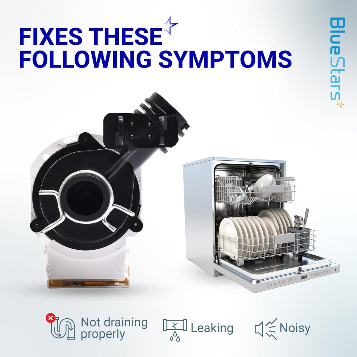 Infographic showing 154580301 dishwasher drain pump symptoms like not draining, leaking, and noisy operation.