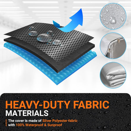 Layered diagram showing waterproof silver polyester fabric construction of washing machine cover.