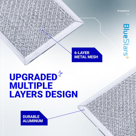 Close-up of W10208631A microwave grease filter showing 6-layer aluminum metal mesh construction.