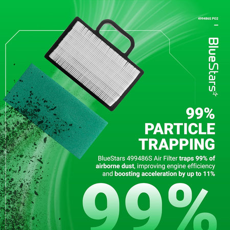 BlueStars 499486S air filter and pre-filter promotional graphic highlighting 99% particle trapping efficiency.