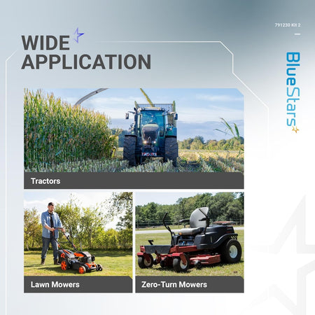 Infographic showing 791230 carburetor kit compatibility with tractors, lawn mowers, and zero-turn mowers.