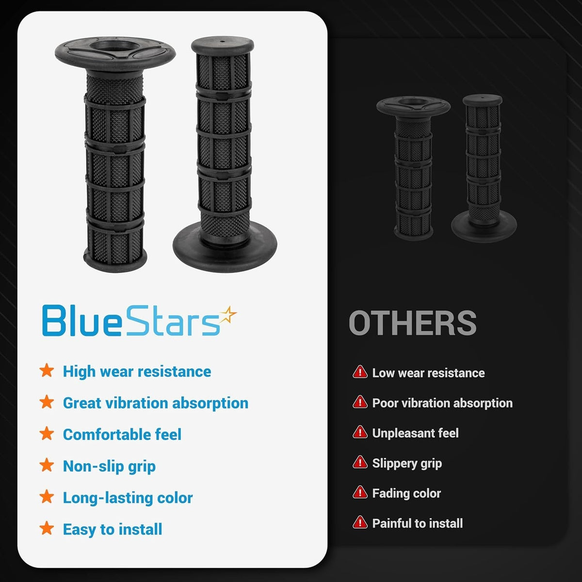 Comparison chart showing 7/8 inch motorcycle hand grips with high wear resistance and non-slip texture.