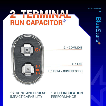 Diagram of 7.5 uF oval run capacitor showing 2-terminal layout with Common and Fan/Herm labels for HVAC systems.