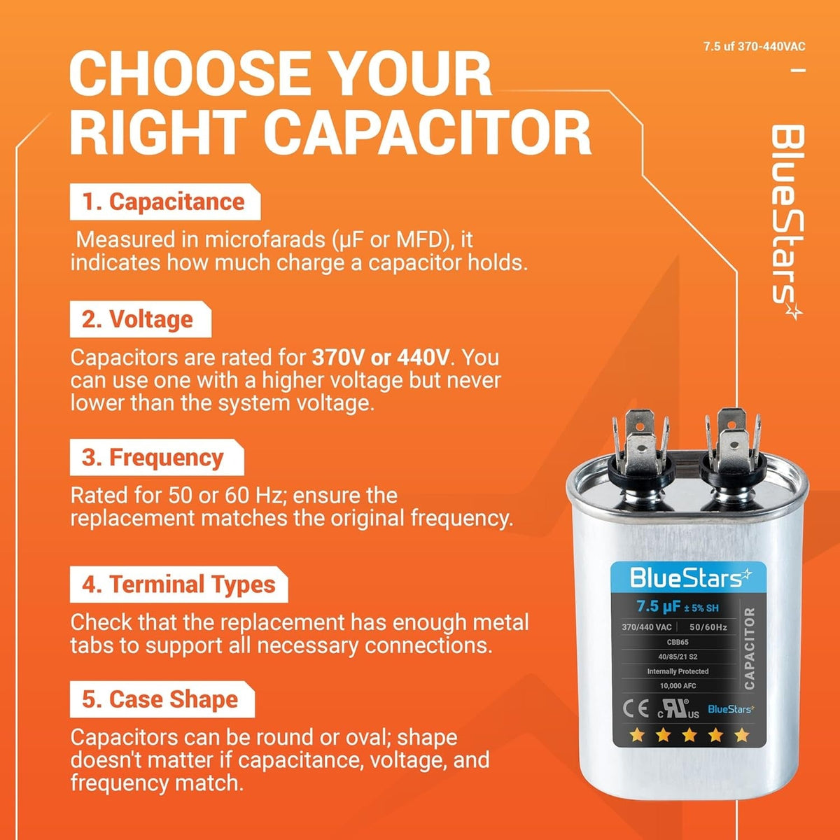 Educational infographic explaining how to choose a 7.5 uF 370/440 VAC oval run capacitor for HVAC systems.