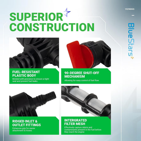 Infographic showing features of 192980GS 90-degree fuel shut-off valve with integrated filter mesh and ridged fittings.