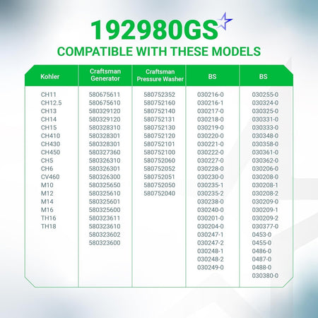 Compatibility chart for 192980GS fuel shut off valve listing Kohler, Craftsman, and B&S generator and mower models.