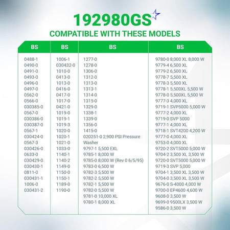Compatibility chart for 192980GS fuel shut off valve and grommet listing compatible Briggs and Stratton generator models.