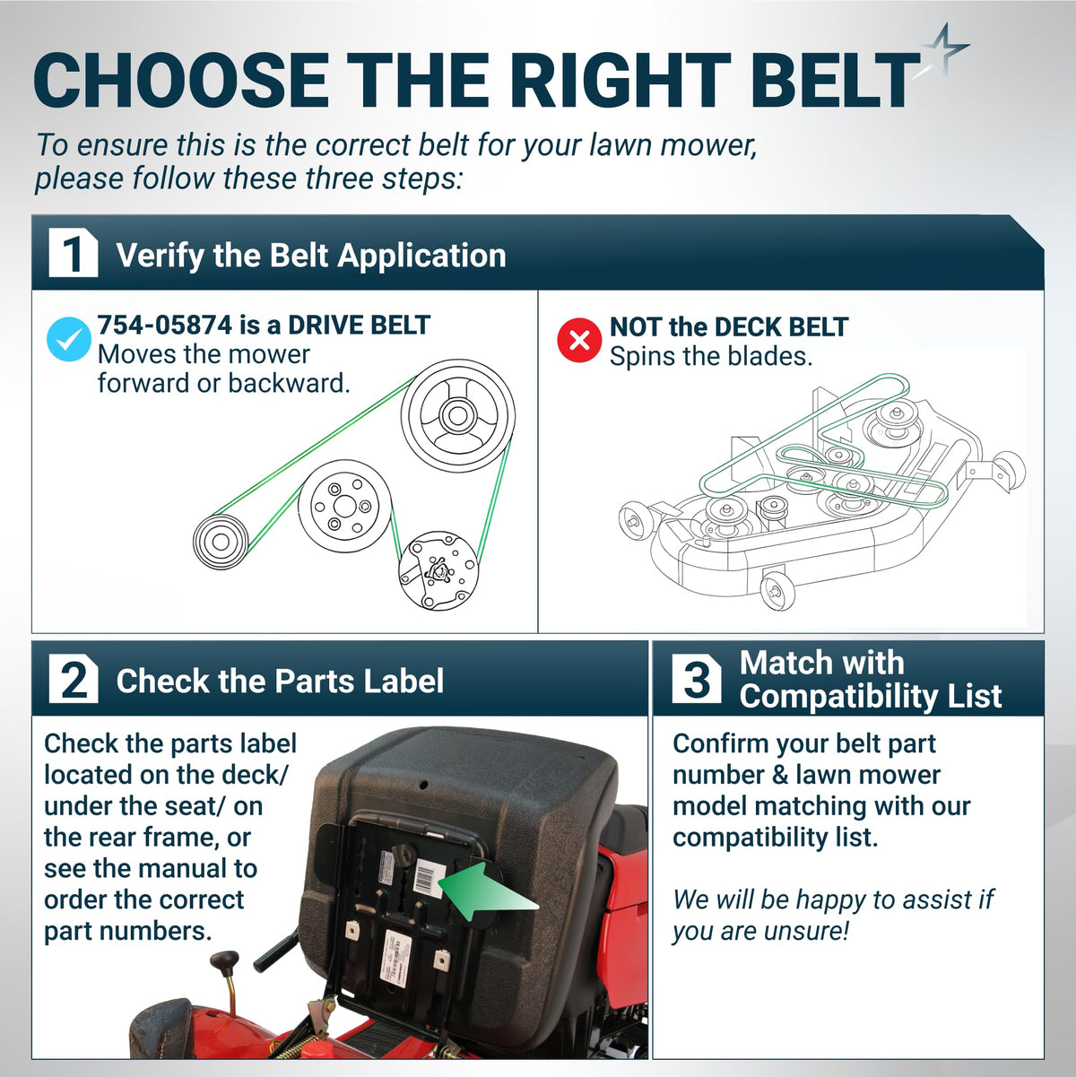 Instructional guide for identifying the correct lawn mower drive belt 754-05874 by application and parts label location.