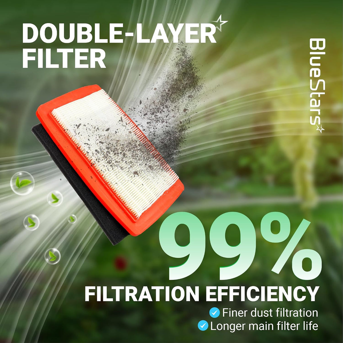 580BTS Air Filter Fuel Line Kit, double-layer filter with 99% filtration efficiency infographic