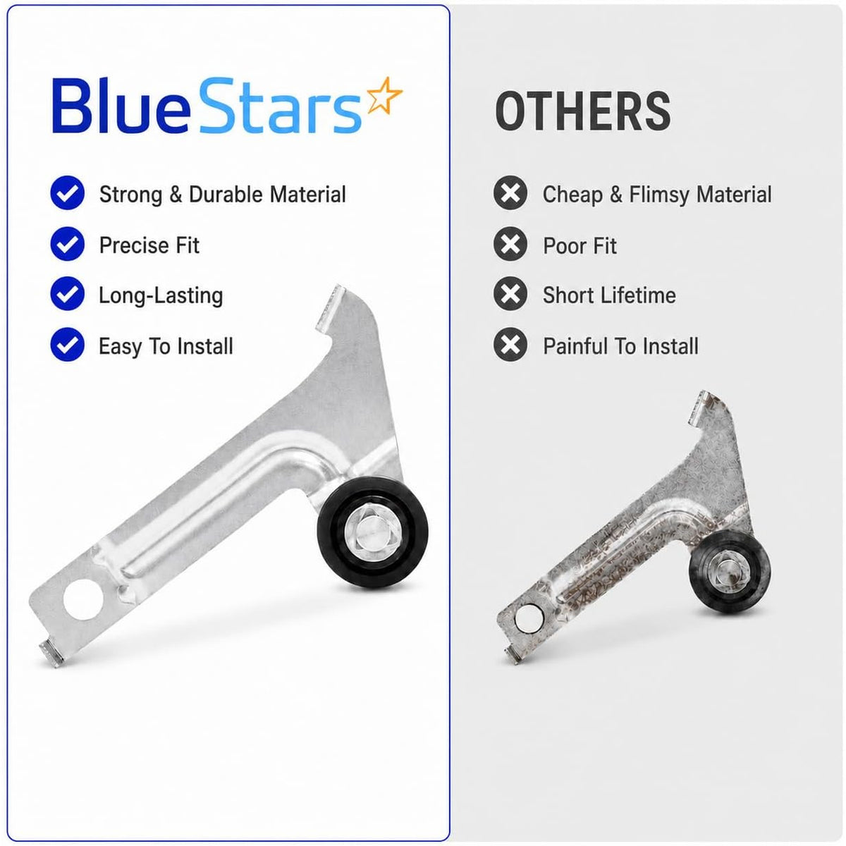 8547174 Dryer Idler Pulley comparison showing a clean BlueStars pulley beside a corroded, worn alternative