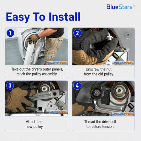 8547174 Dryer Idler Pulley installation steps showing panel removal, nut removal, pulley attachment, and belt threading