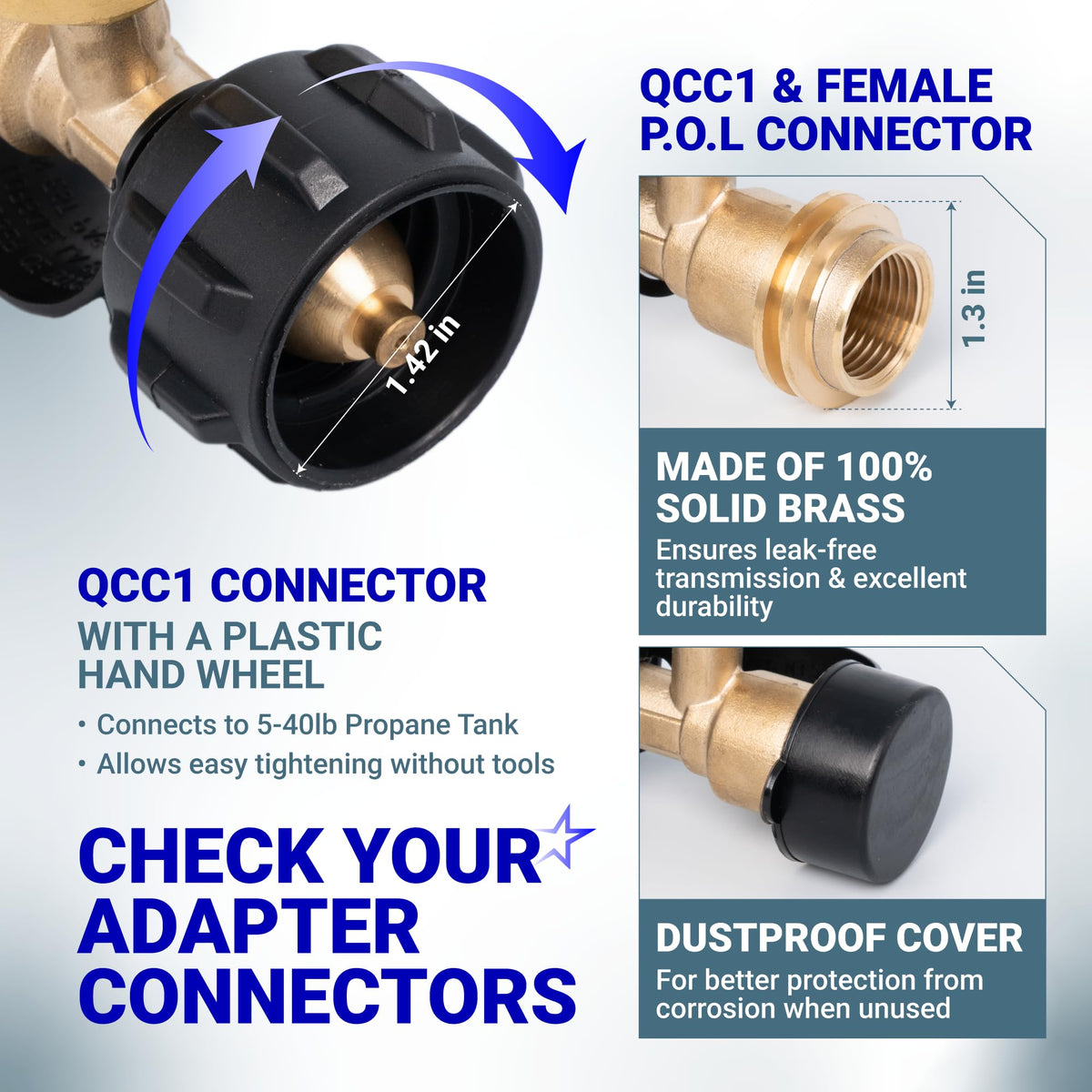 Propane tank adapter showing QCC1 connector with hand wheel, female P.O.L. fitting, dimensions, and dustproof cover.