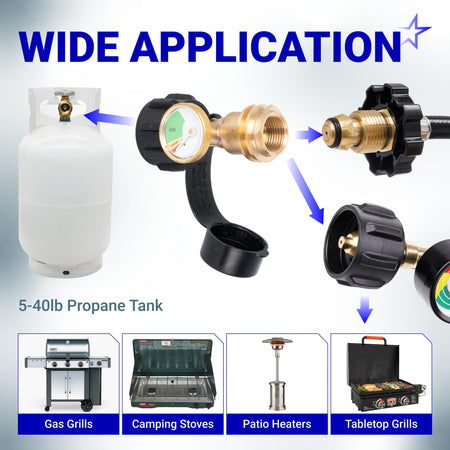 Propane tank adapter gauge showing compatibility with gas grills, camping stoves, patio heaters, and tabletop grills.