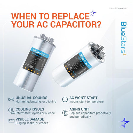 Infographic showing when to replace a 35+3 uF 370/440 VAC dual run round AC capacitor.