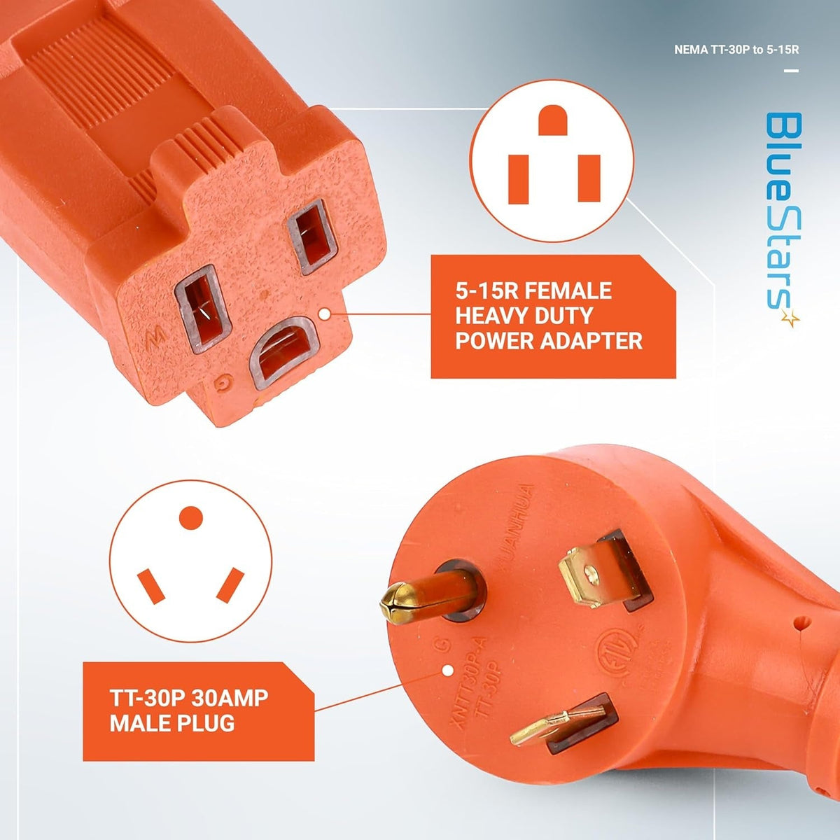 Close-up of TT-30P male plug and 5-15R female receptacle on an orange heavy-duty power adapter cord.