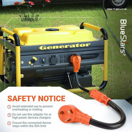 TT-30P to 5-15R adapter cord plugged into a portable generator with safety notice text overlay.